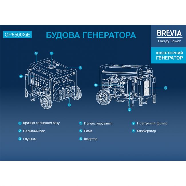 Генератор бензиновый Brevia GP5500XiE 5 кВт / 5,5 кВт (инверторный) с электрозапуском - фото 10