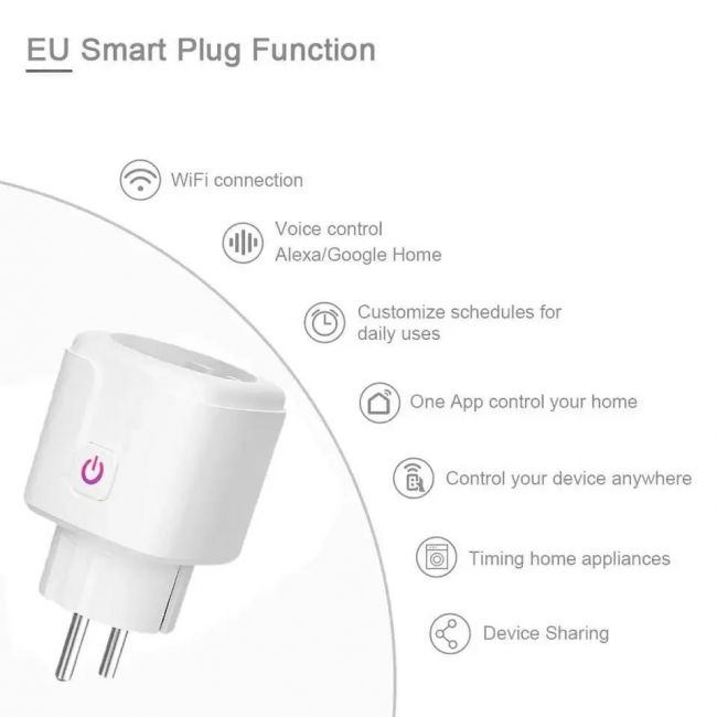 Умная розетка WI-FI SMART PLUG 20А, TUYA / SMART LIFE - фото 5