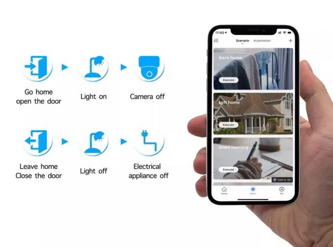 Умная розетка WI-FI SMART PLUG 20А, TUYA / SMART LIFE - фото 7