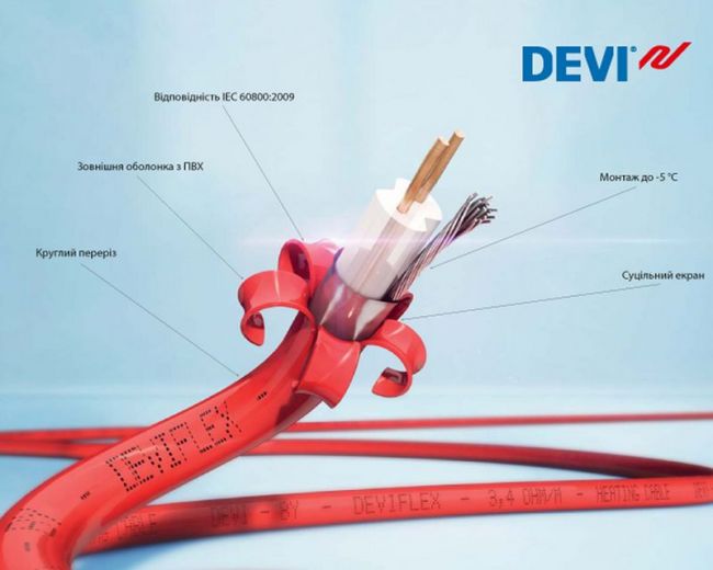 Электрический теплый пол DEVIflex 18T 68 м - фото 4