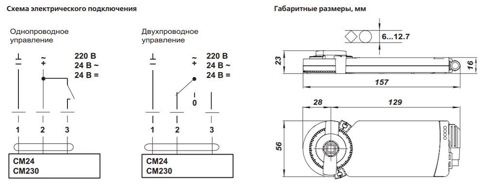 Габаритные размеры Belimo CM230
