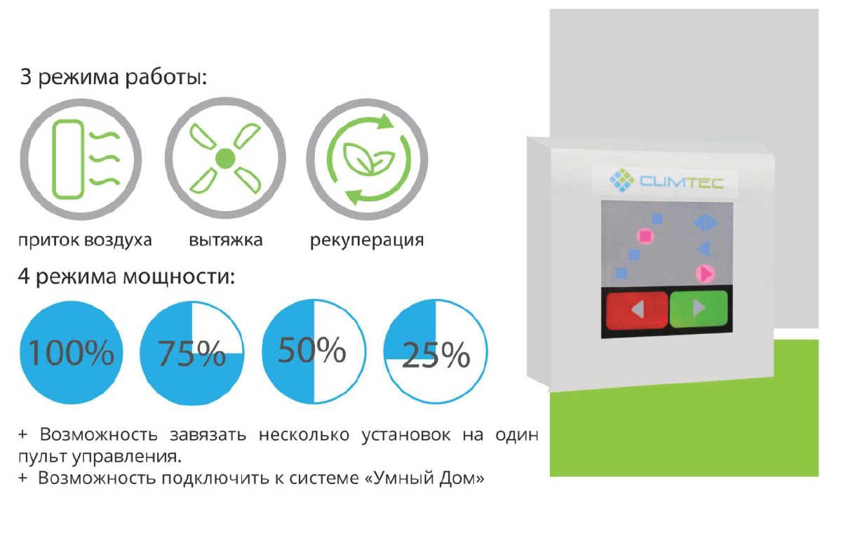 Сенсорный пульт управления