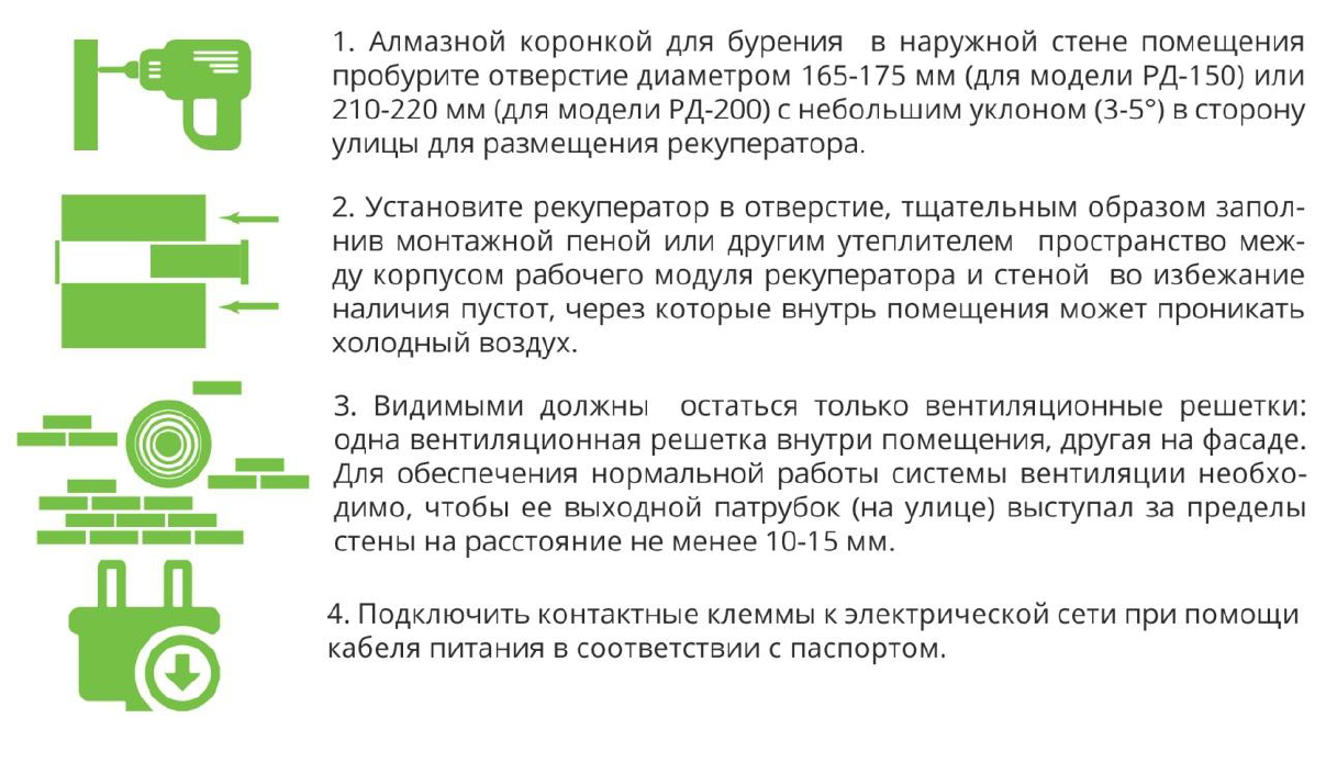 Монтаж рекуператора ClimTec RD 150