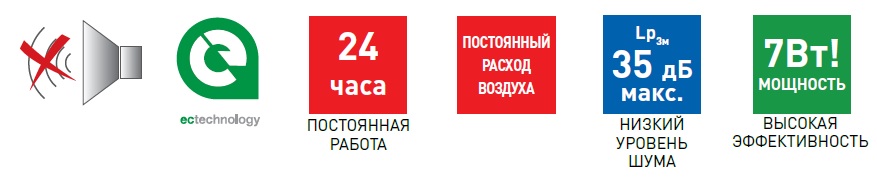 Преимущества Soler & Palau ECOAIR DESIGN 100 T