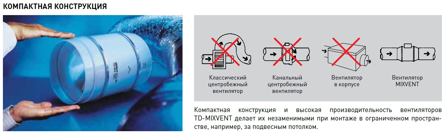 Тонкий корпус