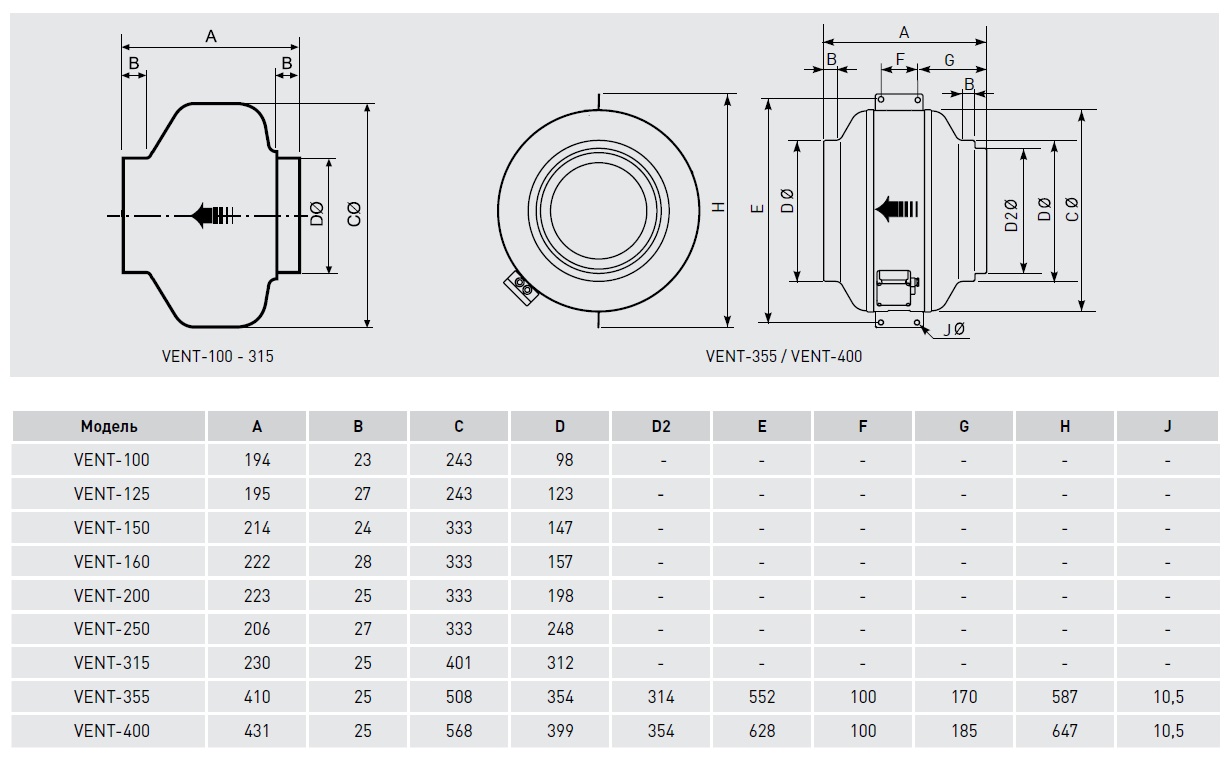 габариты Soler & Palau VENT 160B