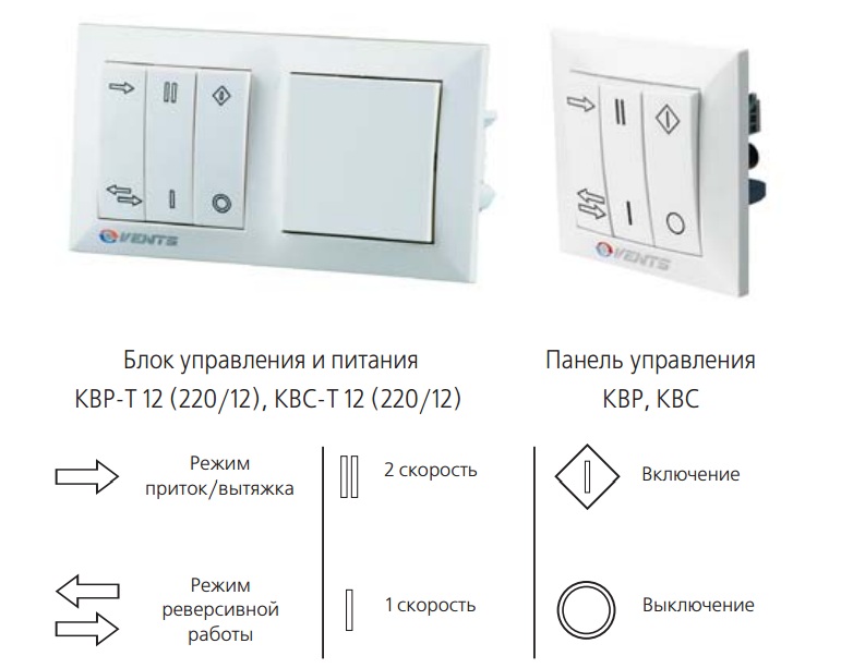 Управление Вентс ТвинФреш СА-60