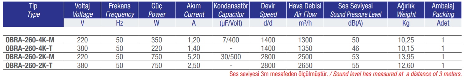 характеристики Ayas OBRA 260-2K-M
