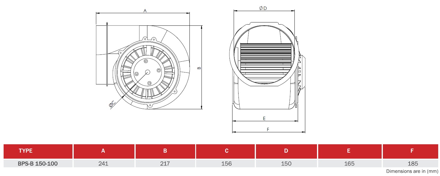 Габарити Bahcivan BPS-B 150-100