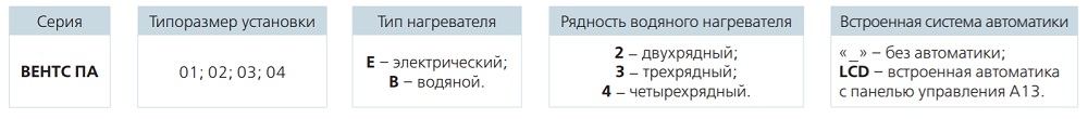 умовні позначення Вентс ПА 04 В2 LCD з водяним нагрівачем