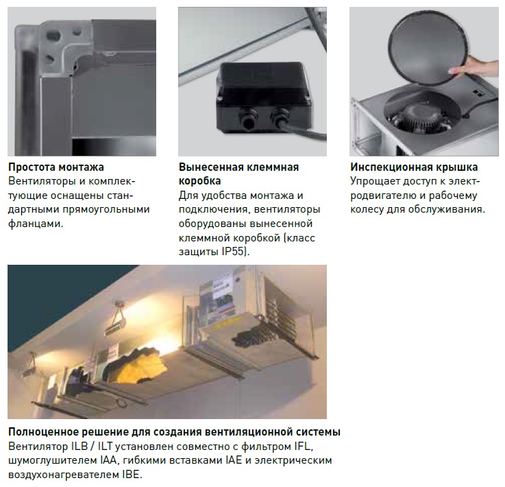 переваги Soler & Palau ILT/4-285