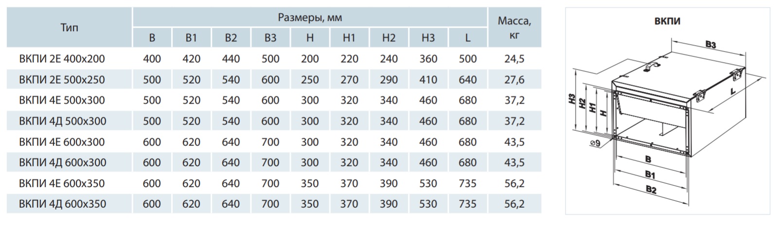 Габарити ВЕНТС ВКПІ 4Е 500х250