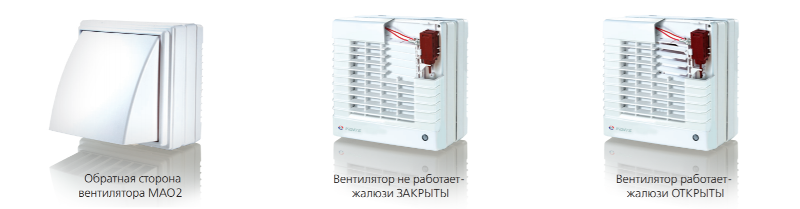 особенности конструкции Вентс 125 МАО1