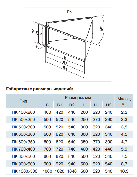 Розміри ВЕНТС ПК 800х500