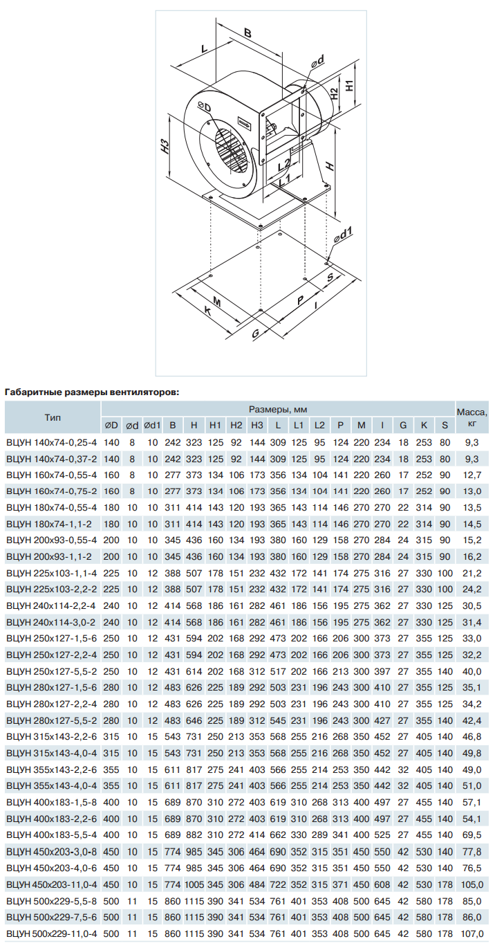 Габарити Вентс ВЦУН 225x103-2,2-2