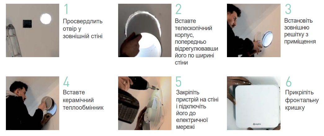 как установить Aspira Ecocomfort SAT 160 RF