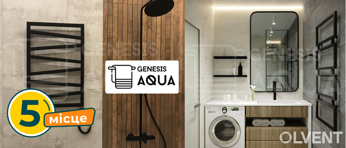 Полотенцесушители Genesis Aqua